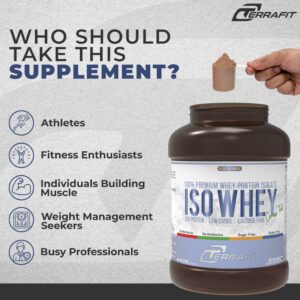 ISO WHEY - BLUBERRY MOCHA - Image 4