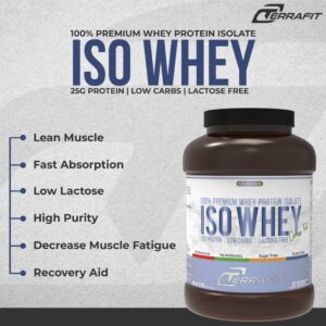 ISO WHEY - BLUBERRY MOCHA - Image 5