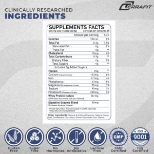 ISO WHEY - BLUBERRY MOCHA - Image 2