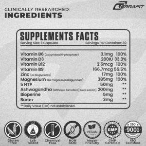 TERRAFIT ZMA SUPPLEMENT - Image 2